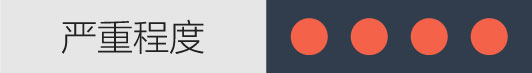 dismiss_严重程度