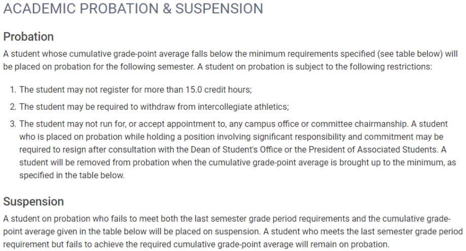 科罗拉多矿业大学停学