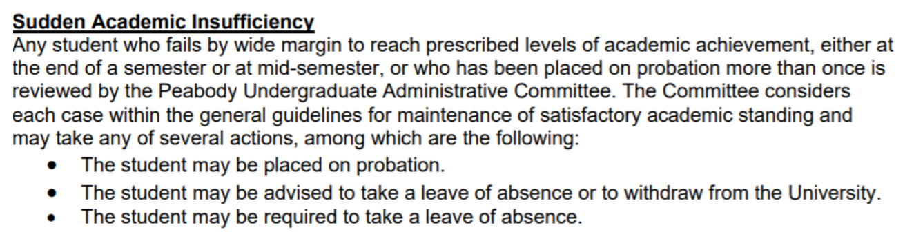 范德堡大学申诉