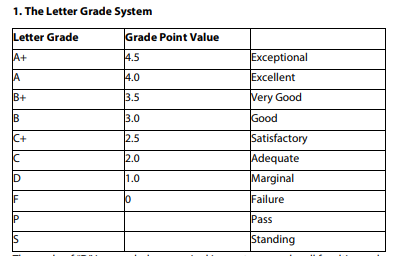 曼尼托巴大学开除