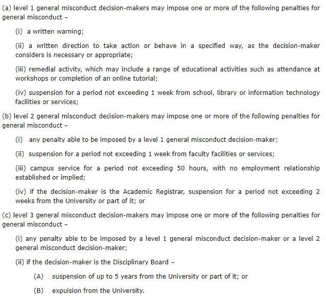 昆士兰大学开除