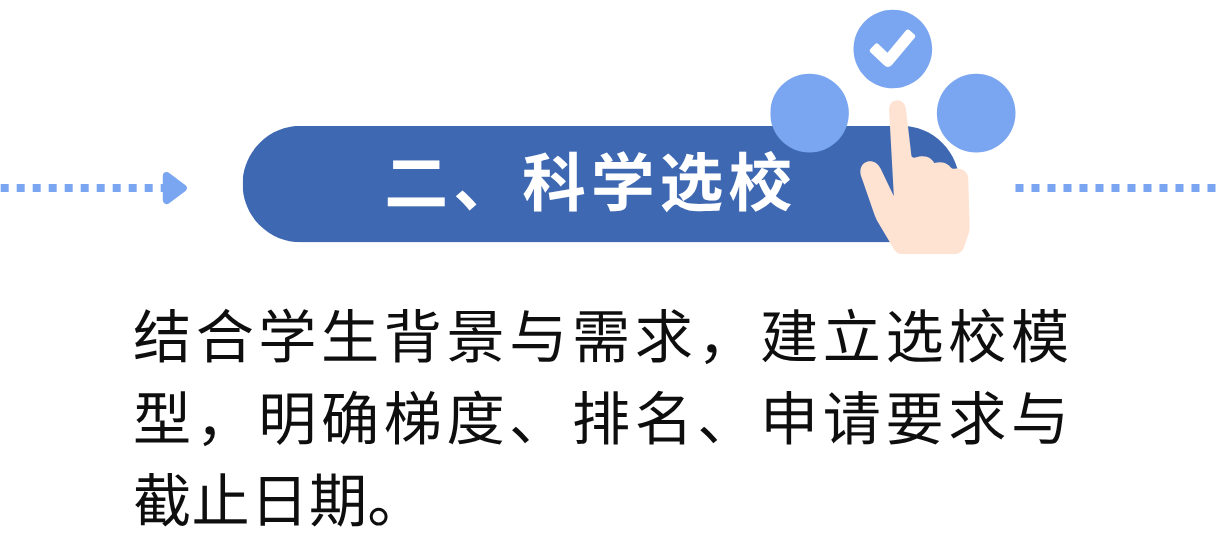 博士流程 (2)