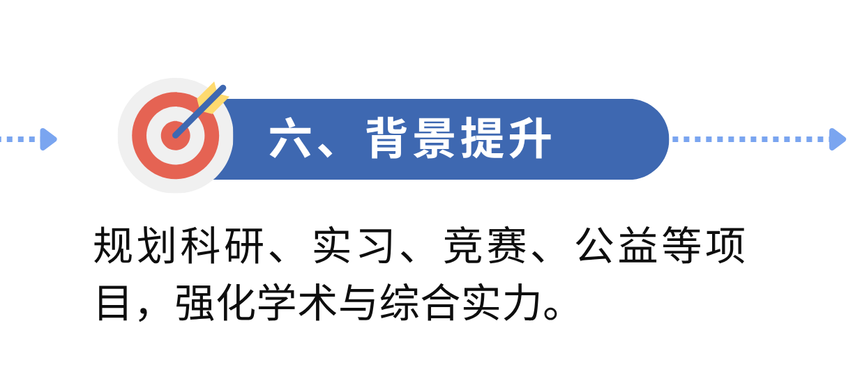 博士流程 (6)